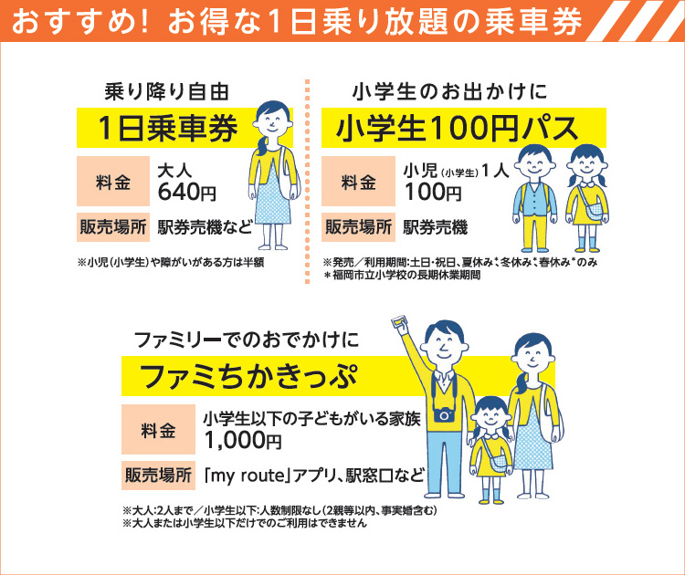地下鉄1日乗り放題の乗車券の詳細