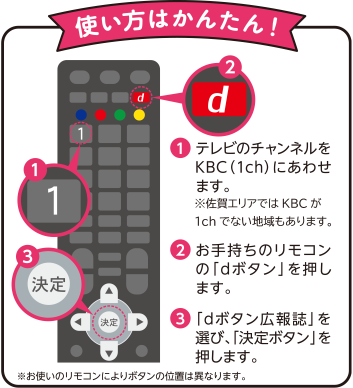 押してみよう Kbc1ch Dボタン Kbc九州朝日放送