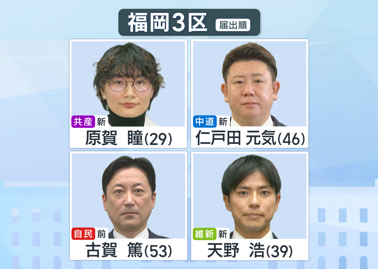 福岡3区 候補者一覧