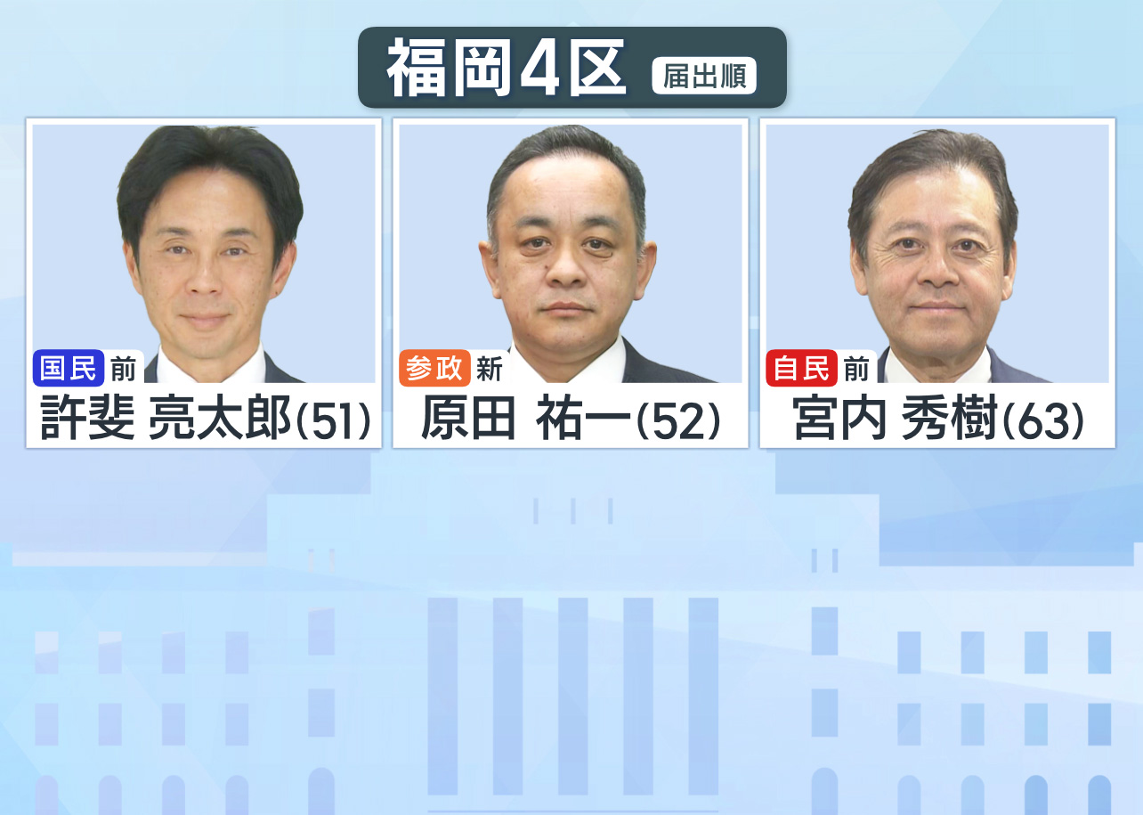 福岡4区 候補者一覧