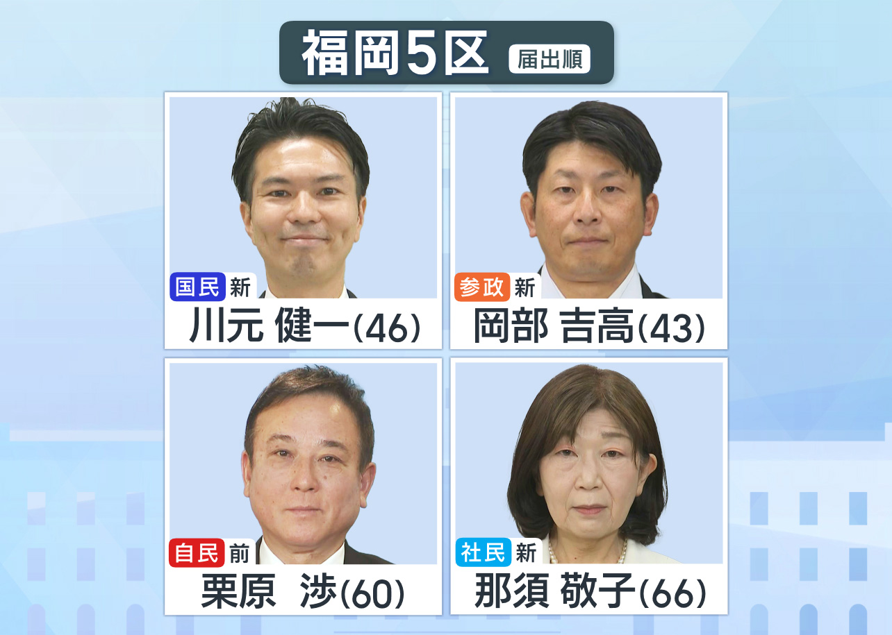 福岡5区 候補者一覧