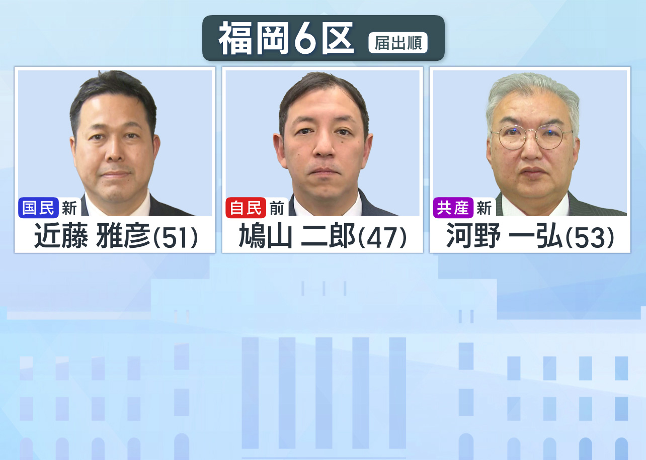 福岡6区 候補者一覧
