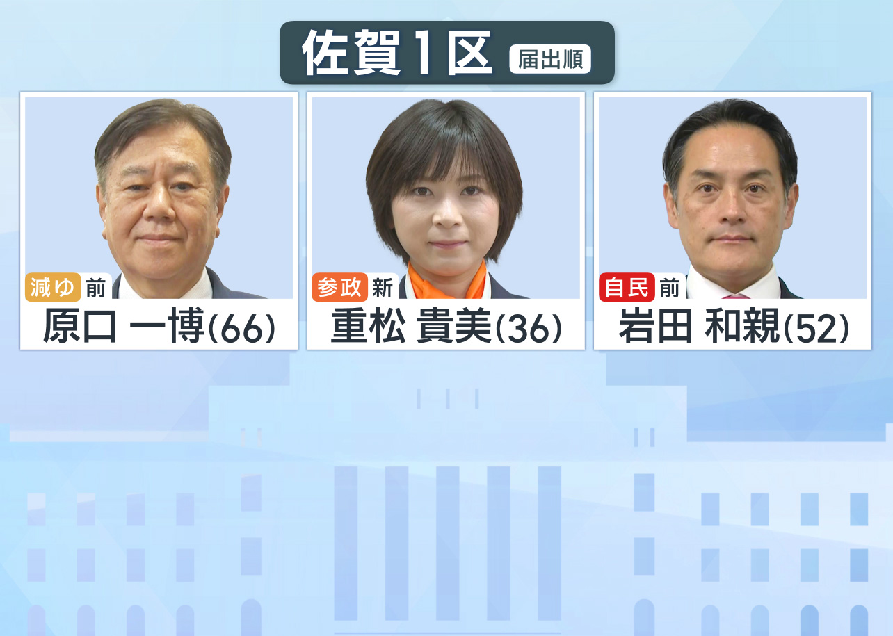 佐賀1区 候補者一覧