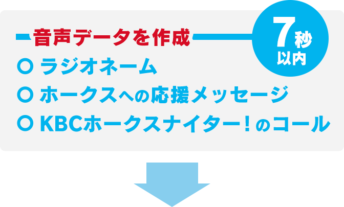 カチタカ 福岡ソフトバンクホークス応援サイト Kbc九州朝日放送