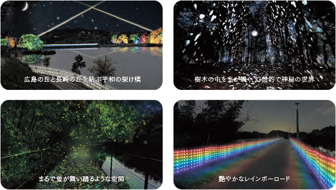 画像：イルミネーションのイメージ画像