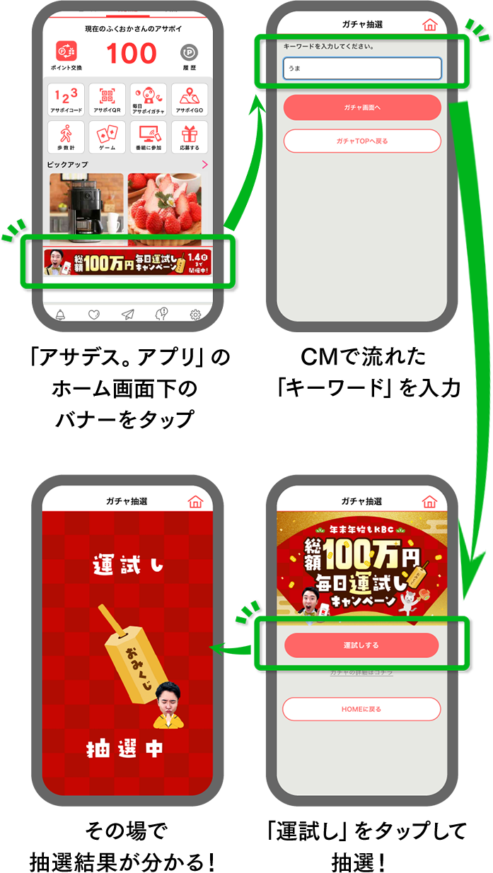 アプリの操作手順