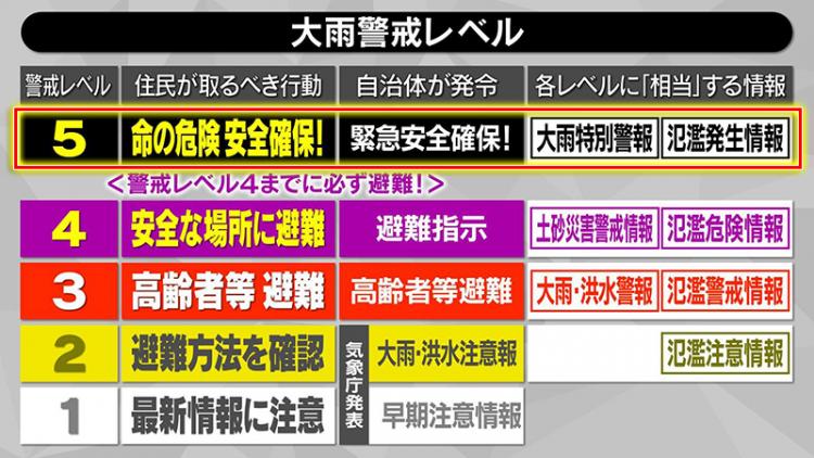 3【緊急SOS】【何故か問題が解決】【不思議な解決の仕方】【願いの