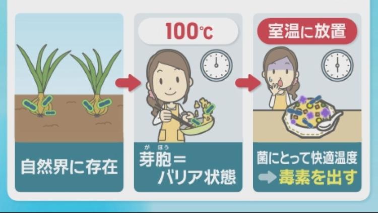 九州朝日放送